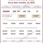 today's thai lottery results
